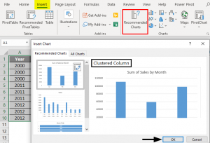 Grouped Bar Chart | Creating a Grouped Bar Chart from a Table in Excel