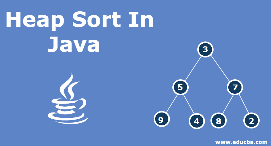 Heap Sort In Java