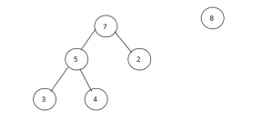 Heap Sort in Java | Helpful Guide to Heap Sort in Java