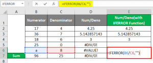 IFERROR Formula in Excel | How to Use IFERROR Formula in Excel?