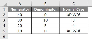 IFERROR Formula in Excel 1-3