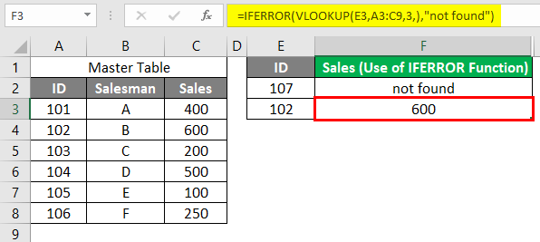IFERROR Function with Vlookup Function-3