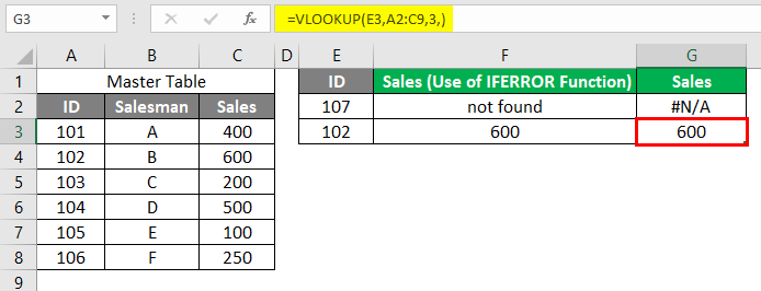 IFERROR Function with Vlookup Function-6