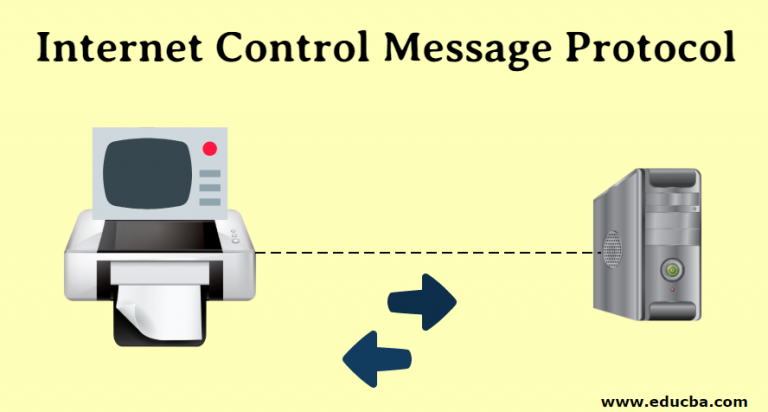 internet-control-message-protocol-types-needs-message-format