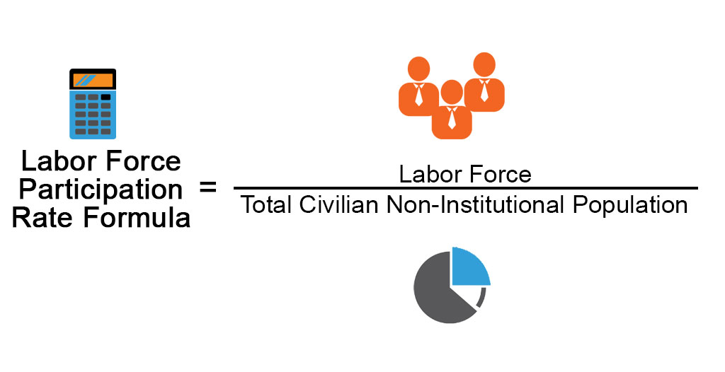 Labor Force Participation Rate Formula Examples With Excel Template