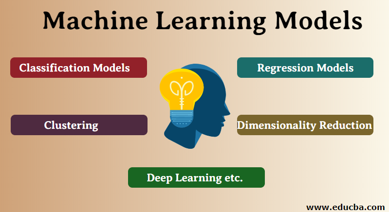 different machine learning models