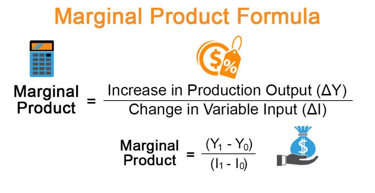 What Is Marginal Productivity Of Capital