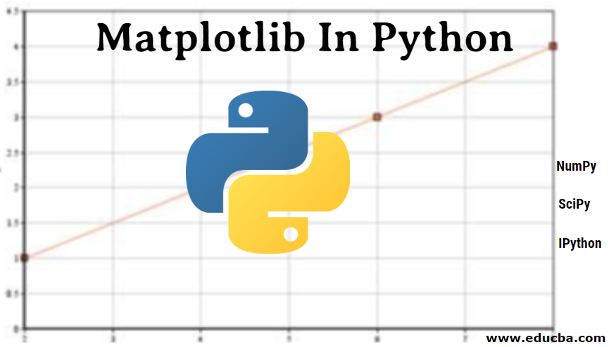 Matplotlib Chart Types