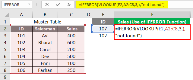 IFERROR Formula in Excel -N/A Error 1