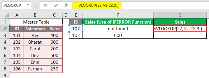 IFERROR Formula in Excel -N/A Error 4
