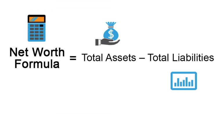 What Is Net Worth Calculation On Balance Sheet