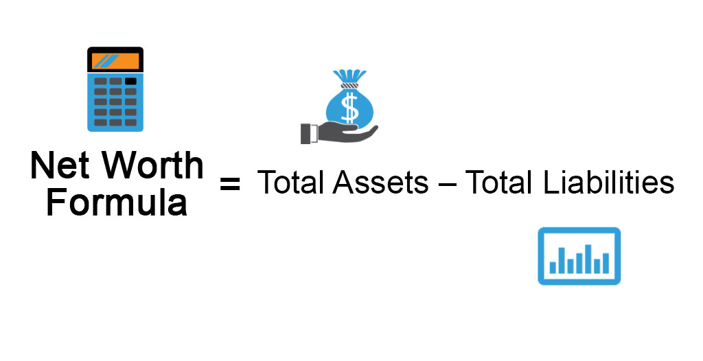 Net Worth Formula Calculator (Examples with Excel Template)