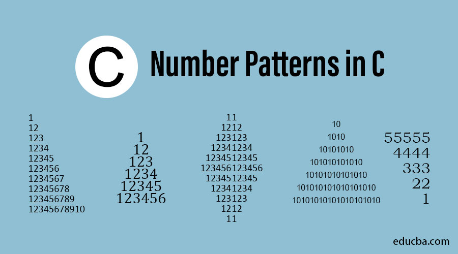 Number Patterns In C | Top 14 Useful Examples Of Number Patterns In C