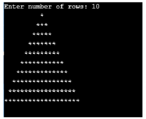 Star Patterns In C | Top 12 Examples Of Star Pyramid Patterns In C Program