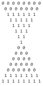 Patterns in PHP | Overviews | 9 Examples of Pattern in PHP