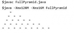 Patterns in Java | How to Draw Java Patterns Using Several Illustration?