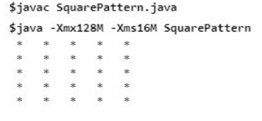 Patterns in Java 