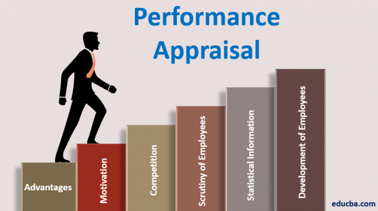 essay topic on performance appraisal