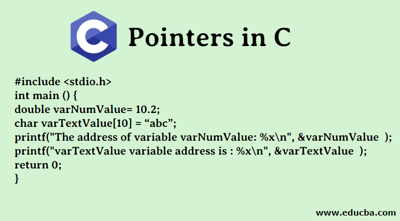 Pointers in C | Learn the Different Types of Pointers in C