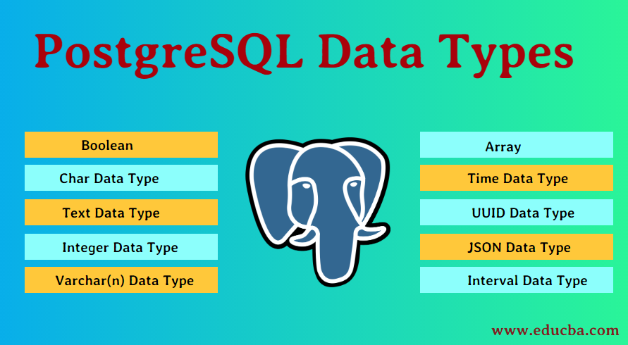 PostgreSQL Data Types