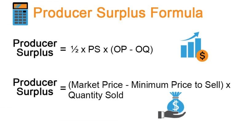 producer-surplus-formula-calculator-examples-with-excel-template