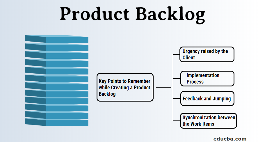 3 good production practices quality assurance