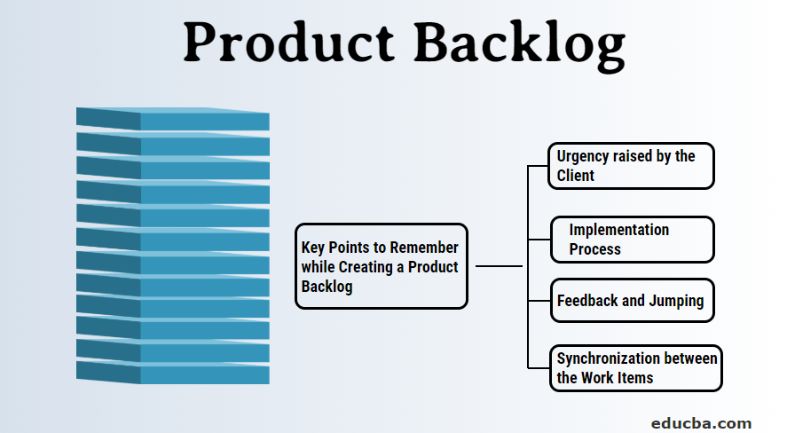 good product strategy example