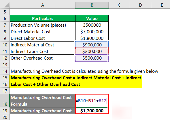 How To Calculate Product Cost See Full List On Cadcrowd 