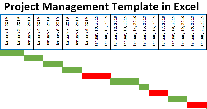 project management excel template