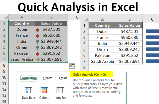 Quick Analysis in Excel 
