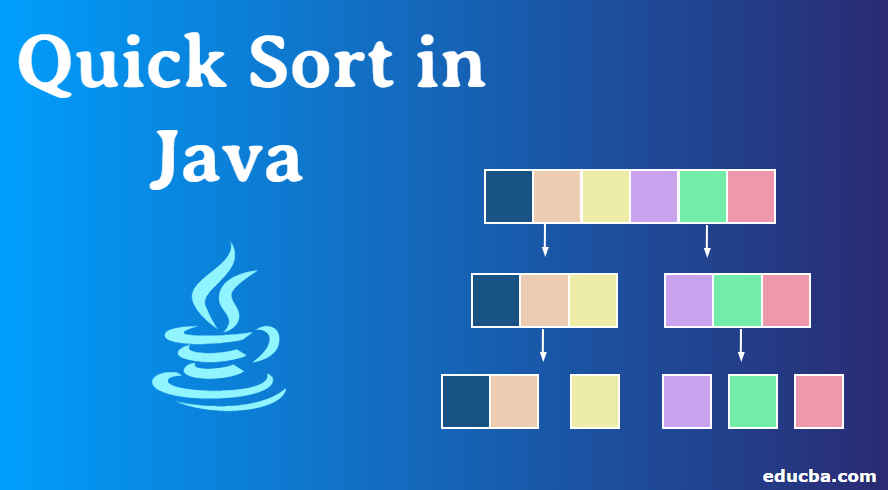 Quick Sort in Java | Working and Code Implementation with Sample Code