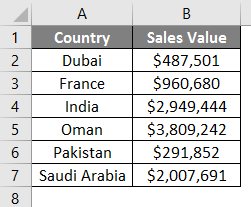 Quick analysis in excel 1-1