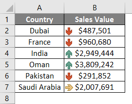 Quick analysis in excel 1-4