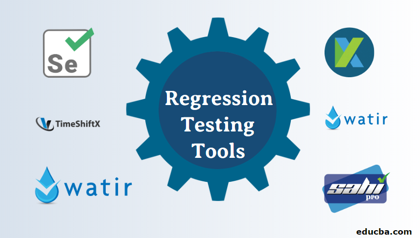 Testing top. Regression Testing. Топ тест. Регресс тестирование. Регрессионное тестирование.