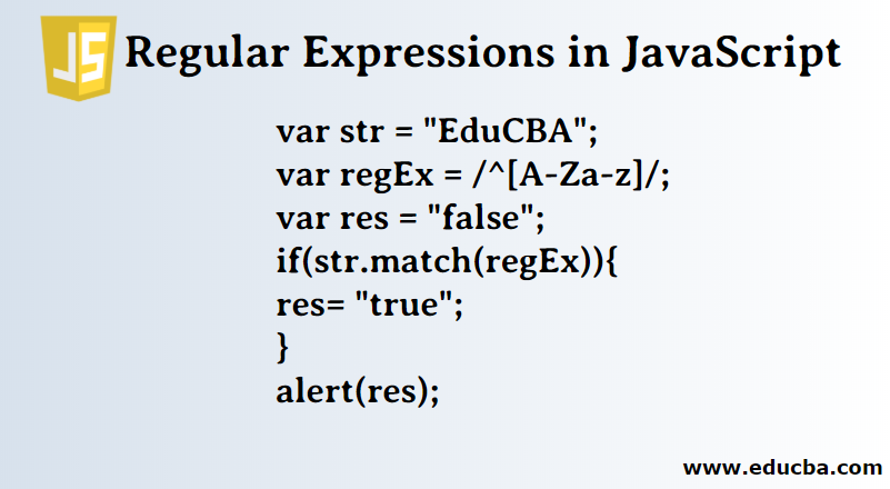 string-regular-expression-java-core-online-presentation