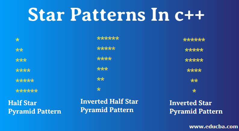 Star Patterns In C++ | Top 12 Examples of Star Pattern in C++