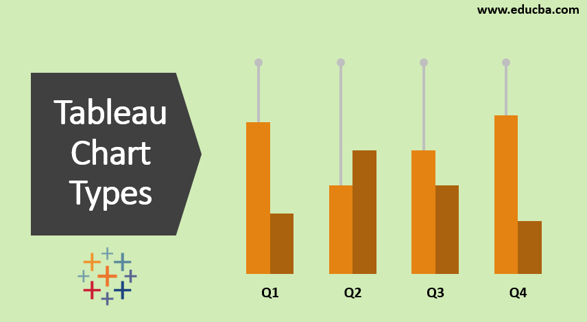 Different Types Of Charts In Tableau And Their Uses