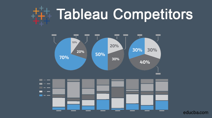 Tableau-Competitors