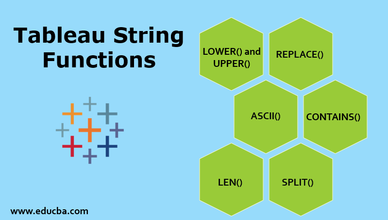 Tableau String Functions