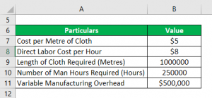 Total Variable Cost Formula | Calculator (Examples with Excel Template)