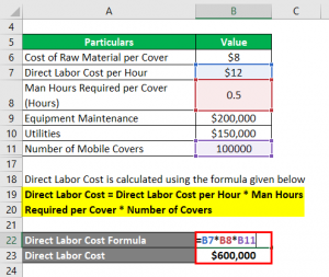 Total Variable Cost Formula | Calculator (Examples with Excel Template)