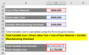 Total Variable Cost Formula | Calculator (Examples With Excel Template)