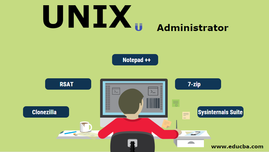 UNIX Administrator | Scope | Roles and Responsibilities