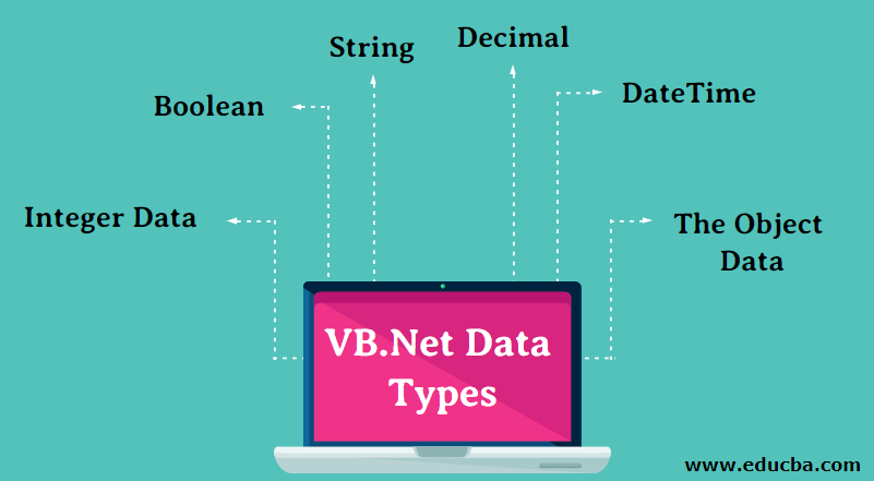 visual basic datatype