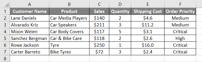 VBA Insert Row Example 1-1