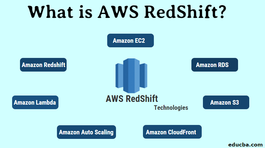 redshift aws logo