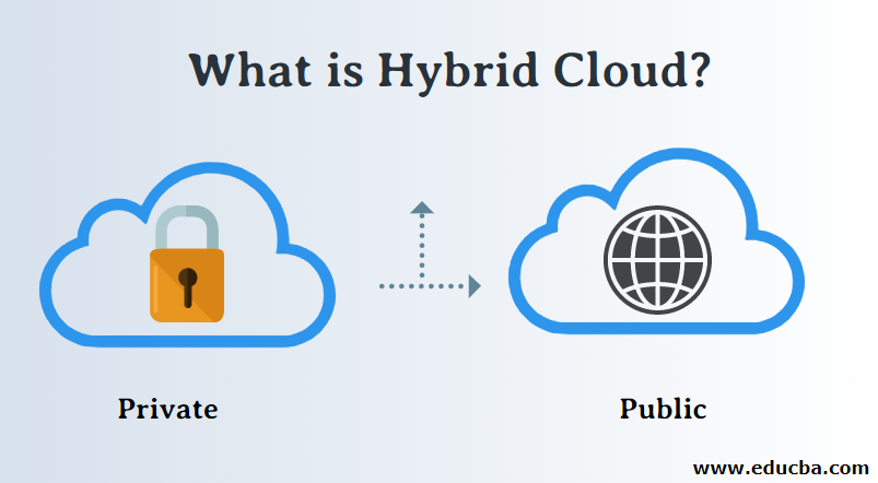 hybrid cloud icon