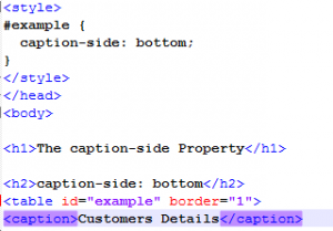 CSS Table Styling | 5 Essential Properties Of CSS Table For Styling