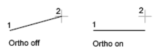 Otho On - Off