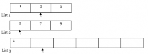 Merge Sort in JavaScript | Most Popular Sorting Algorithms